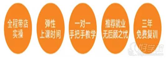 广州众训电商培训学院 学校优势