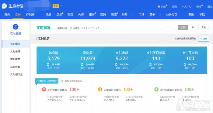 广州众训电商培训学院 学员风采