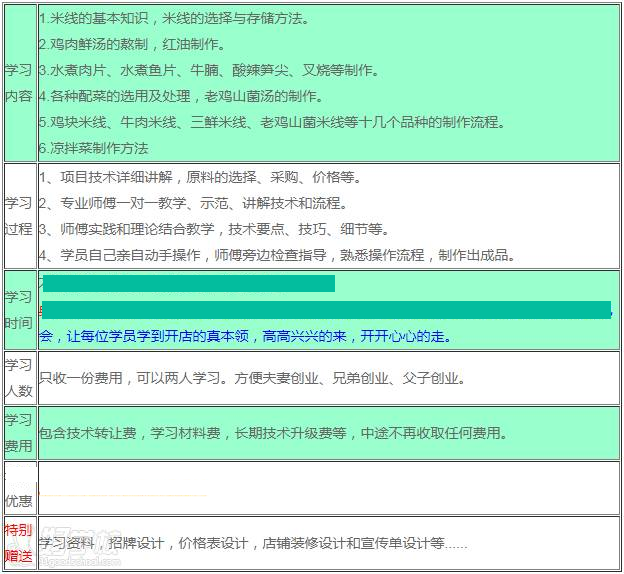 課程內(nèi)容