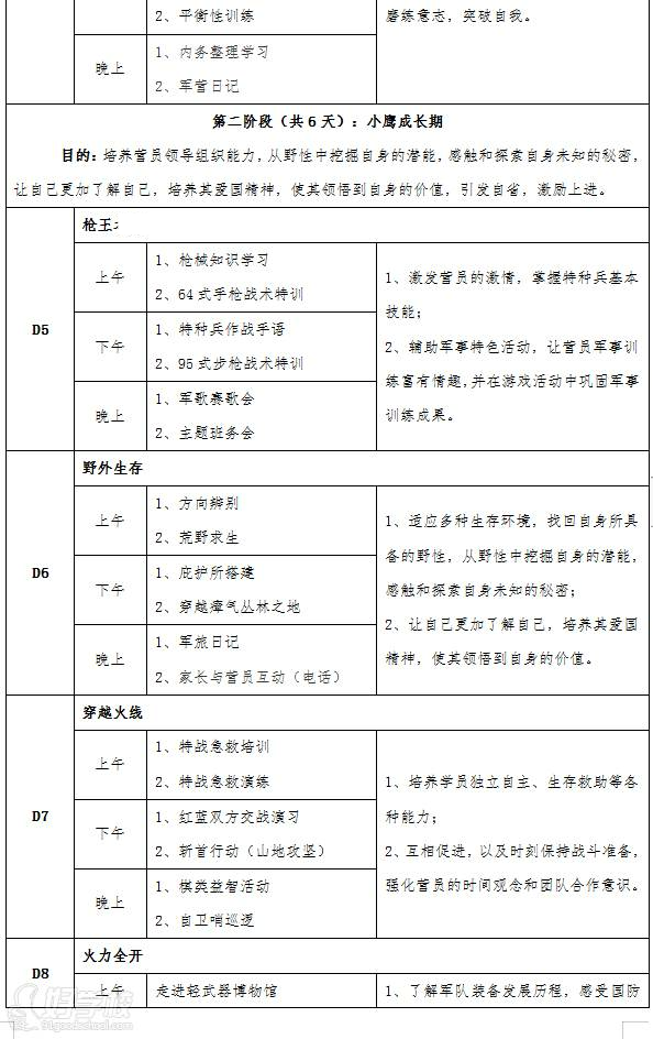 課程計(jì)劃