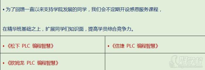 深圳八方汇PLC实战培训学院  感恩课程