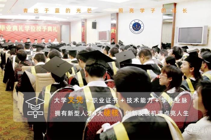科技理工類專業 科技理工類專業