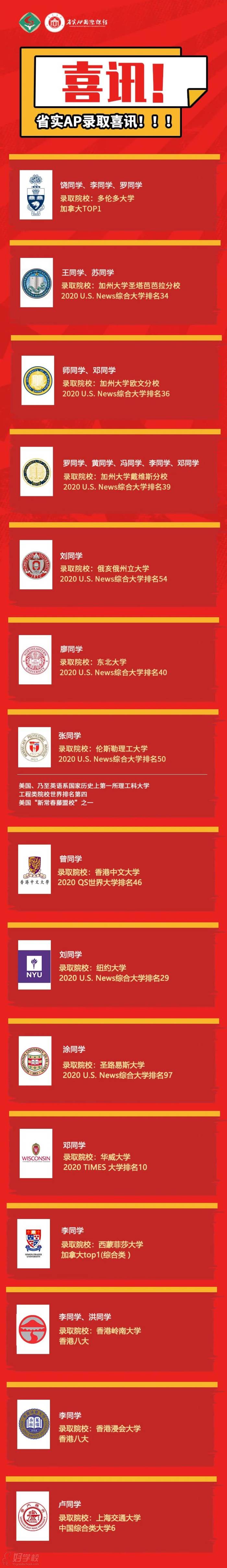 高分录取名单 高分录取名单