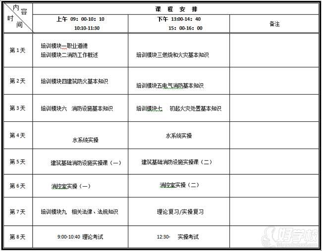 温州南瓯消防职业技能培训学校  时间表