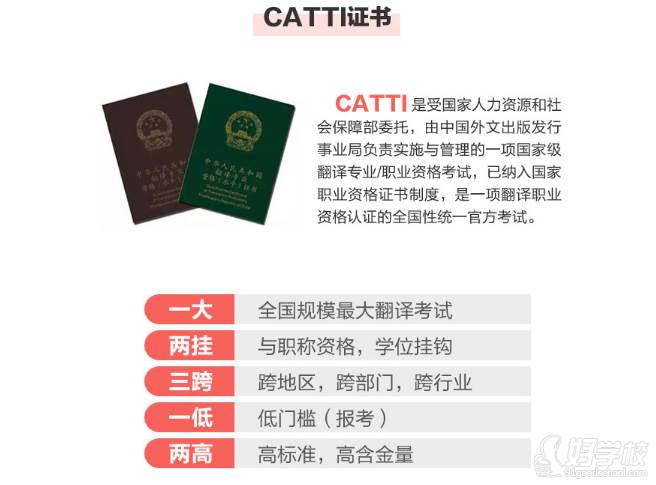 CATT证书