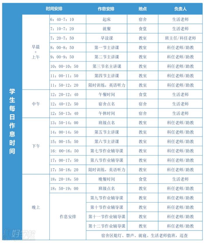 作息安排