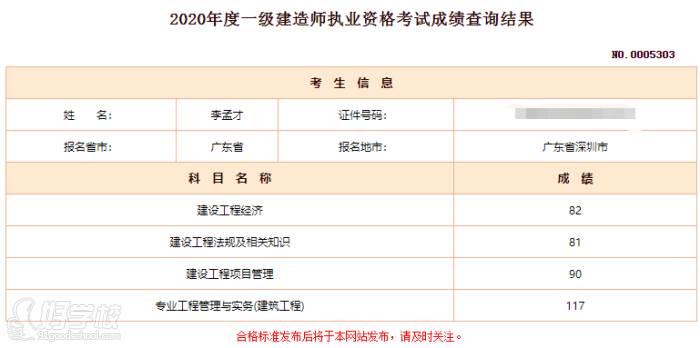 李梦才同学通过成绩