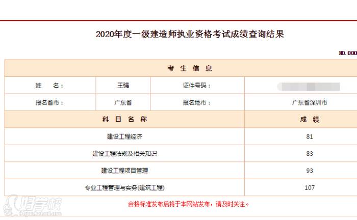  王强同学考试结果