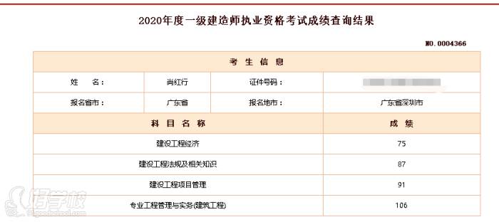 一級(jí)建造師考試通過(guò)成績(jī)