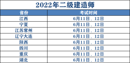 2022年二級建造師考試時間