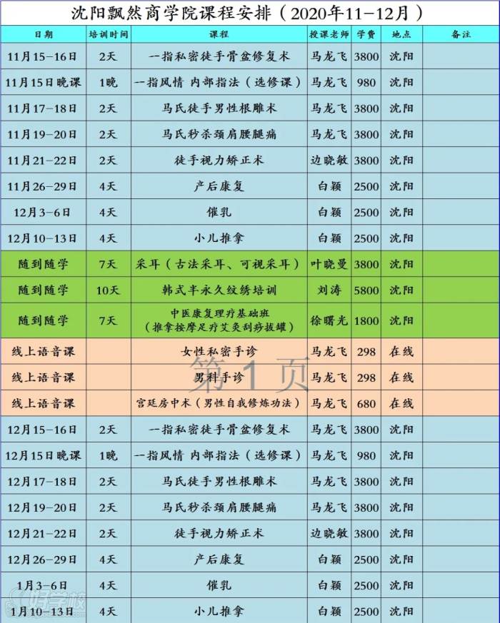 沈陽飄然商學院課程表