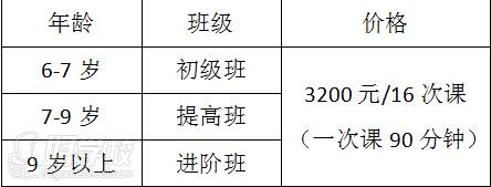 課程設(shè)置