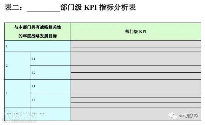 思想和方法八