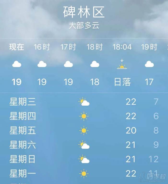 天氣