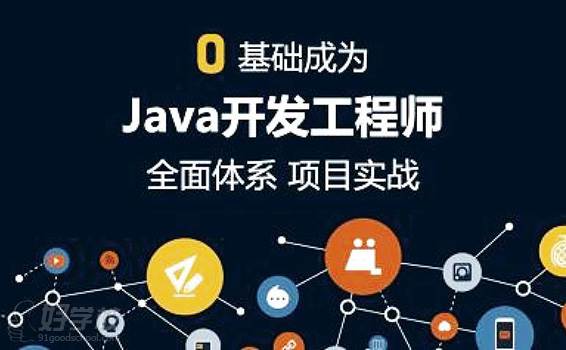 Java