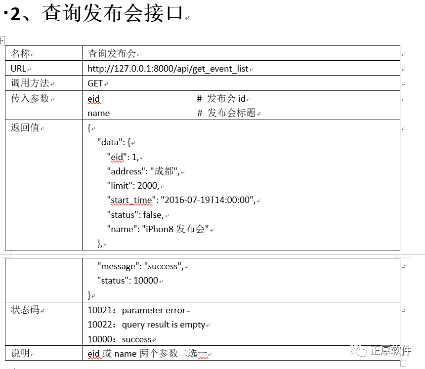 查詢發(fā)布會(huì)接口舉例