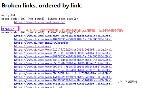 Broken links, ordered by link