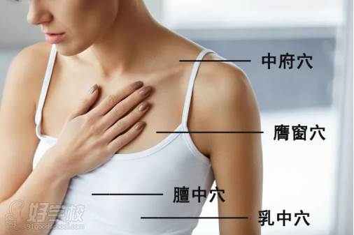 催乳技術(shù)