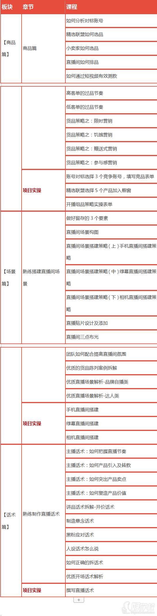 直播运营