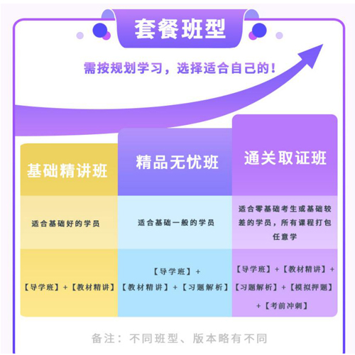 经济师政策调整_考试政策师经济年薪多少_年经济师考试政策