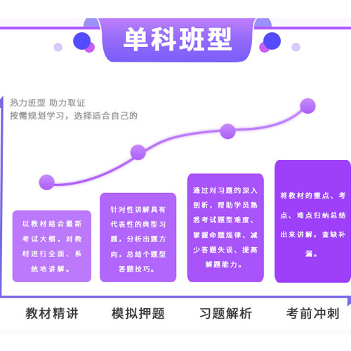 考试政策师经济年薪多少_年经济师考试政策_经济师政策调整