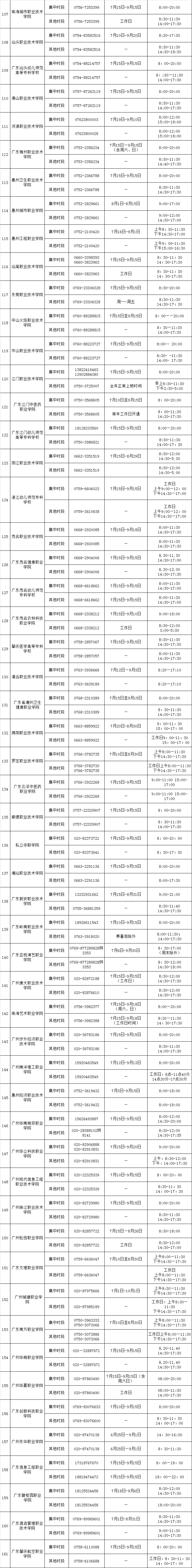 熱線電話情況表三