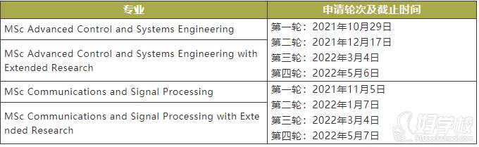 Department of Electrical &amp; Electronic Engineering