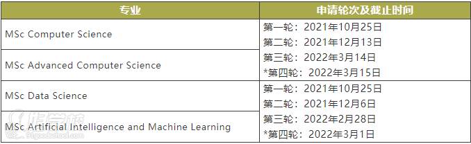 School of Computer Science