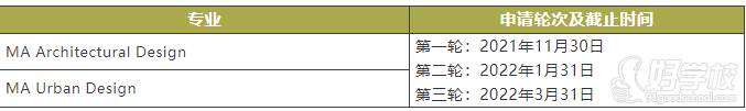 謝菲爾德大學(xué) MA courses in the School of Architecture