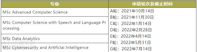 MSc courses in the Department of Computer Science