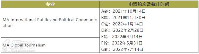 Selected MA courses in the Department of Journalism Studies