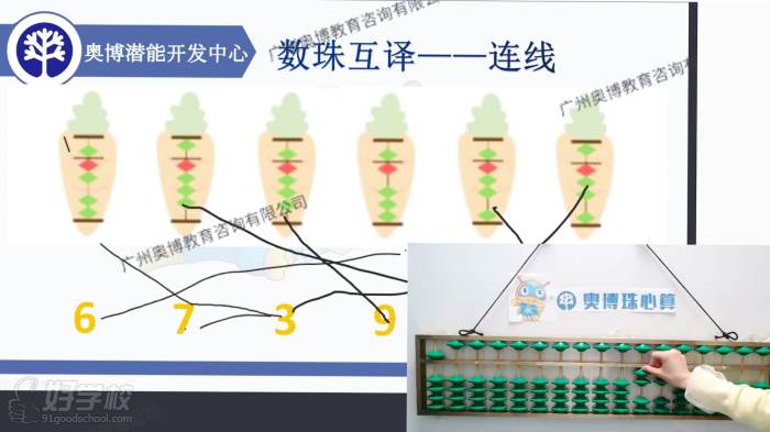 教學內容