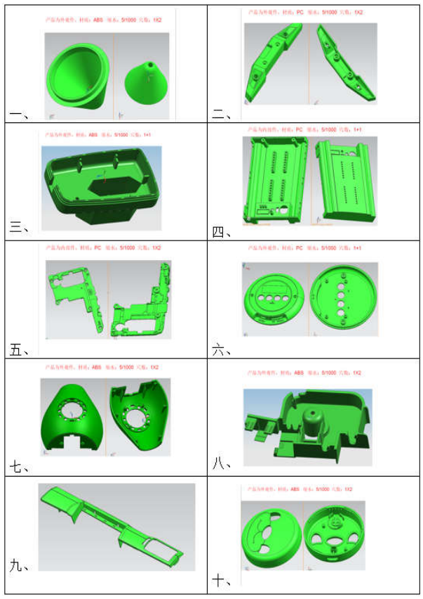 機殼類產(chǎn)品