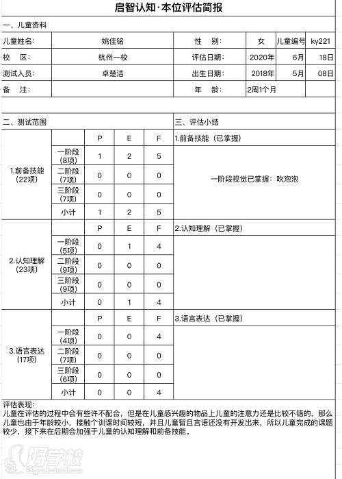 康复前检测报告一