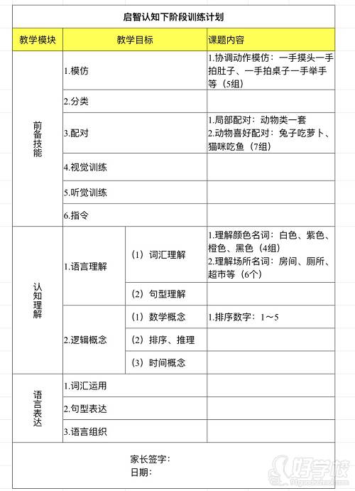 康復后檢測報告二