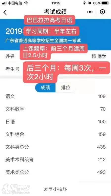 楊同學成績分享