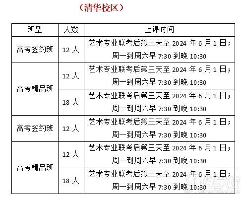 清華校區(qū)班型設(shè)置