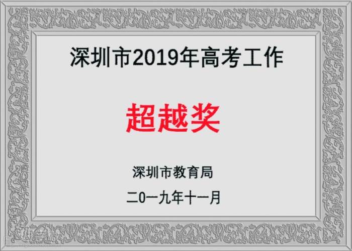 高考工作超越奖