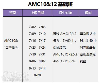 AMC10&amp;12基礎(chǔ)班