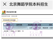 喜報！一舞2021屆藝考生北京舞蹈學(xué)院初試通過！