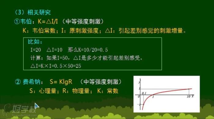 授課現(xiàn)場