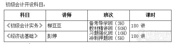 課程設(shè)置