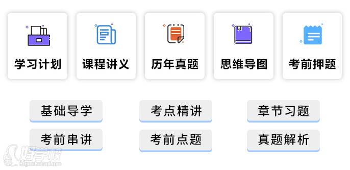 精煉考試學(xué)習(xí)資料，輕松助力通關(guān)取證