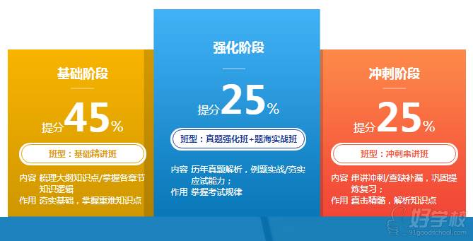 教师