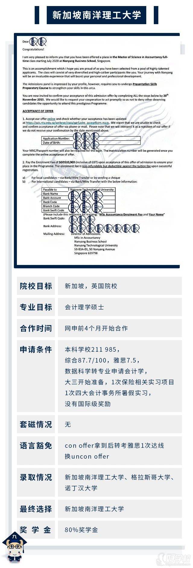 學(xué)員錄取案例分享-新加坡南洋理工大學(xué)