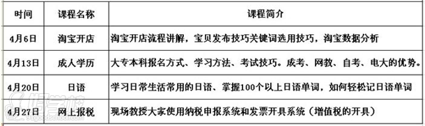 南華愛心培訓(xùn)4月份課程表