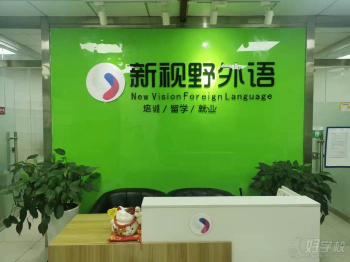 环境图
