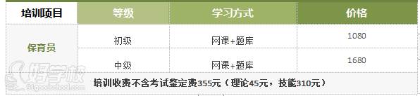 价格