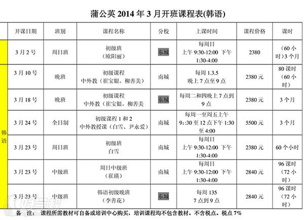 韓語(yǔ)初級(jí)班開(kāi)班計(jì)劃表