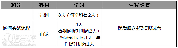 課程設(shè)置